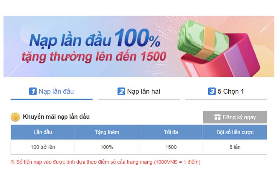 Nhiều khuyến mãi từ nhà cái siêu hấp dẫn